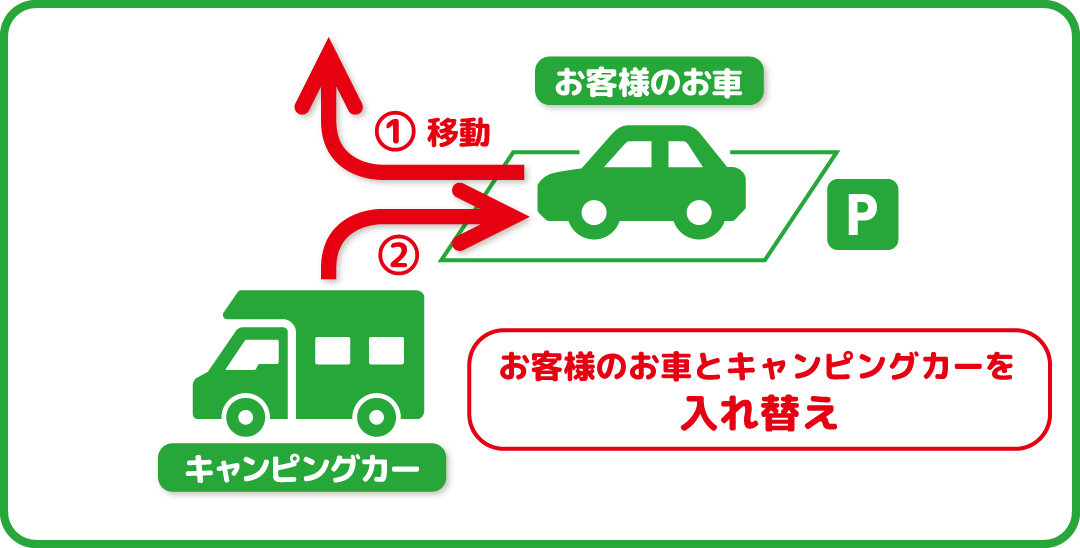 返却の流れ１