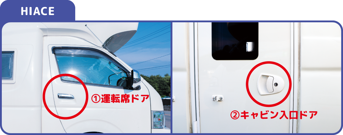返却の流れ２ HIACE
