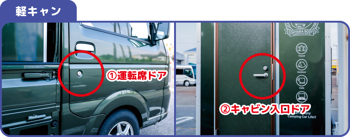 返却の流れ２ 軽キャン