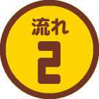 流れ２