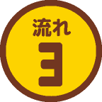 流れ３