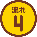 流れ４